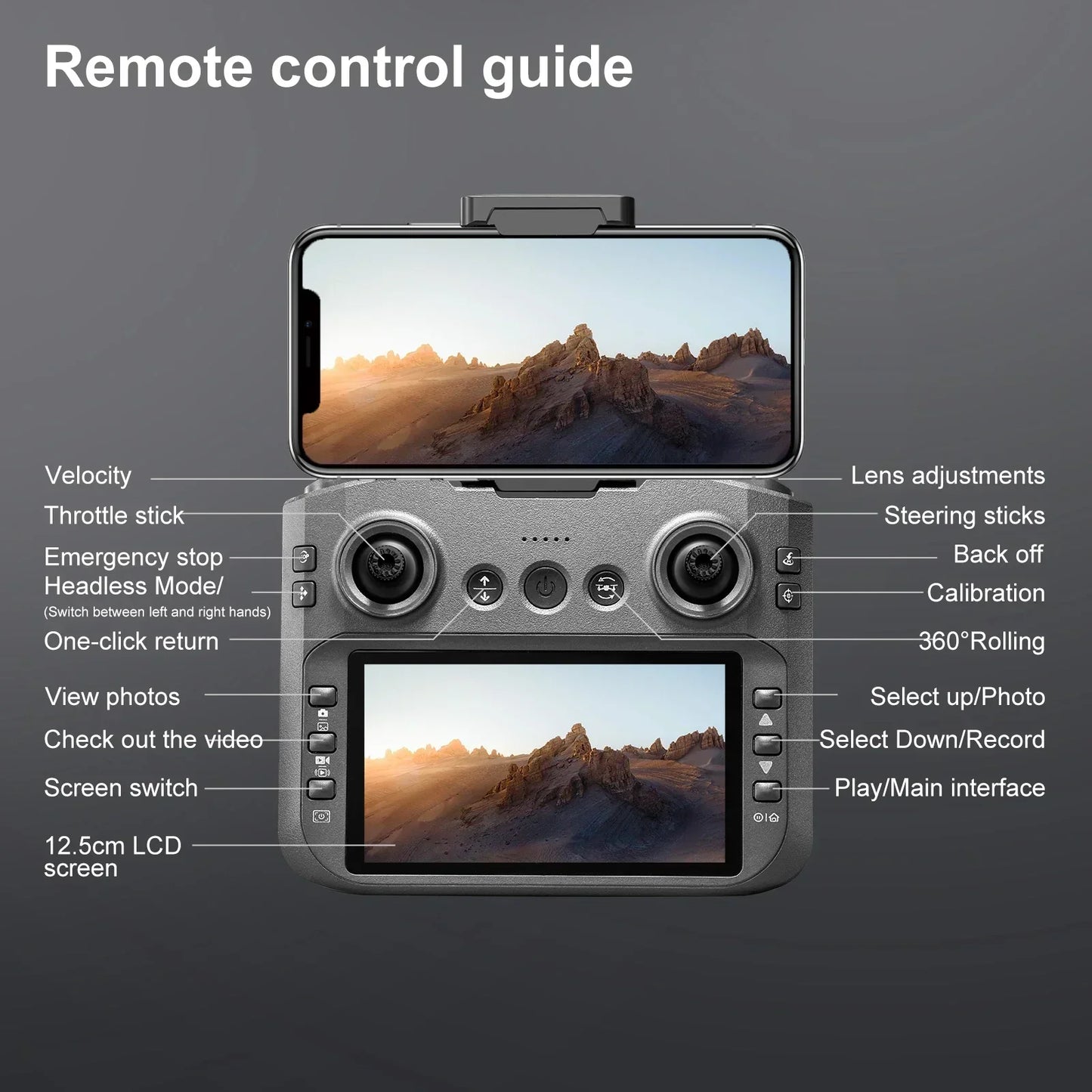 S156 Drone Upgraded Version Large Screen Remote Control Optical Flow Positioning ESC Dual Camera Four-side Obstacle Avoidance