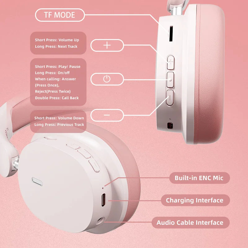 Head Mounted Wireless Earphones Foldable Bluetooth Earphones Built Microphone Earphones Audio Noise Cancelling Earphones