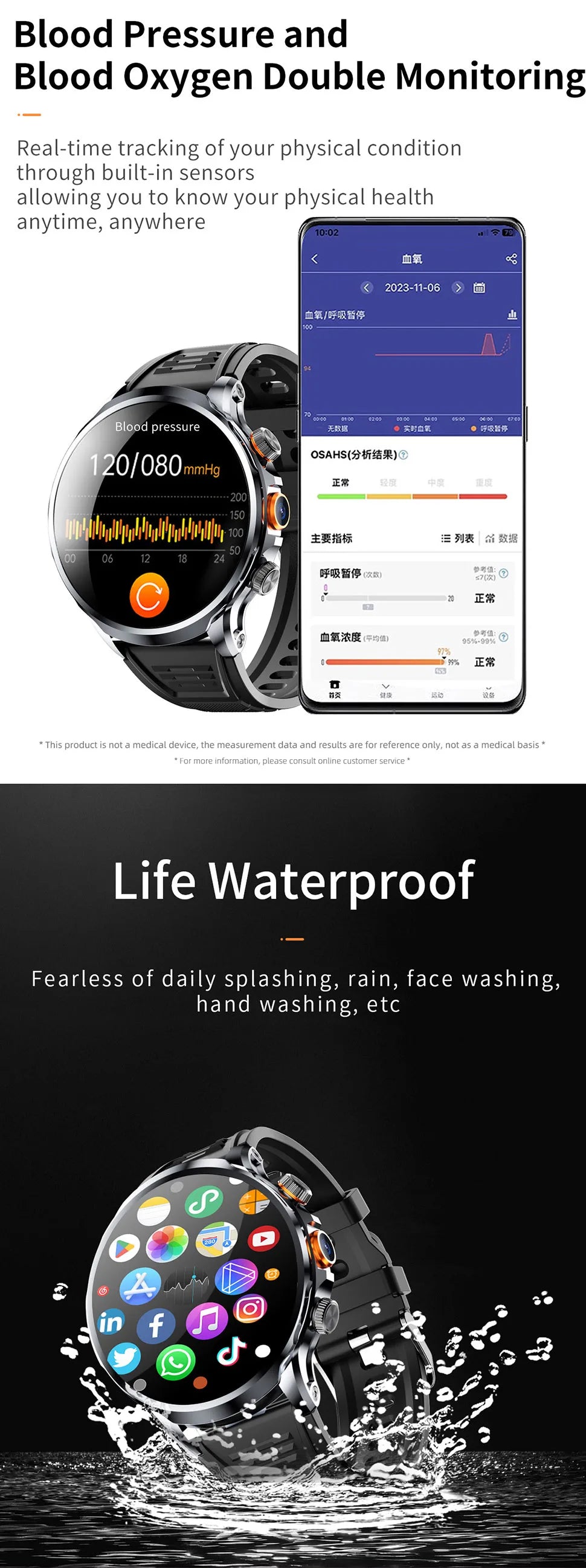 2025 NEW Smart Watch 4G Android 1.95 inch IPS 360*360 Screen With 200W Camera GPS WIFI 32GB ROM Smartwatch With 1100Mah Battery