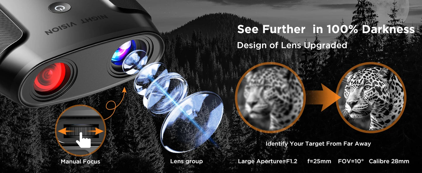 Binocular with Night Vision 10X Digital Zoom 9 Levels Infrared Visible 600M in 100% Darkness 5000mAh Rechargeable For Adults