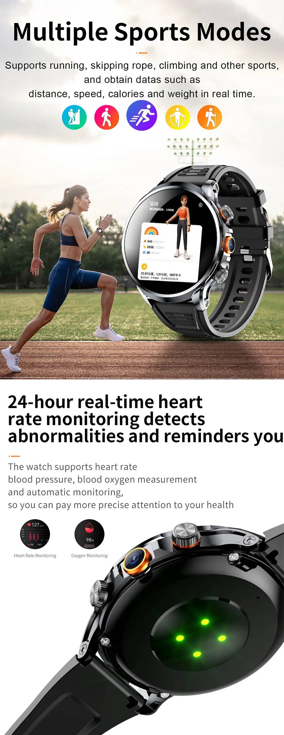 2025 NEW Smart Watch 4G Android 1.95 inch IPS 360*360 Screen With 200W Camera GPS WIFI 32GB ROM Smartwatch With 1100Mah Battery