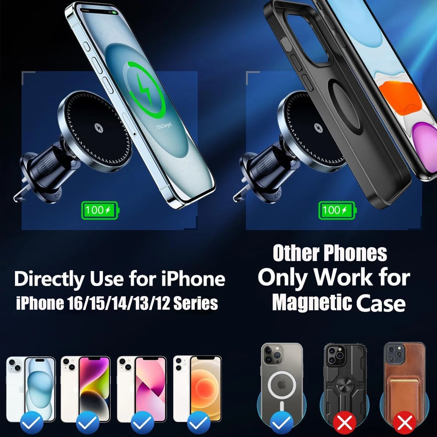 UYUXIO Magnetic Wireless Car Phone Charger Adapter 15W Air Vent Magnetic Car Phone Holder for iPhone 16 15 14 13 12 Pro Max Plus