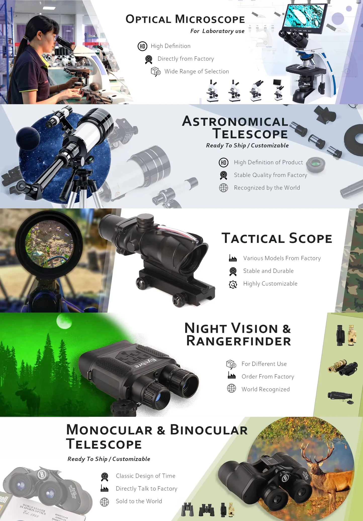 Eyebre 28Variable Magnification 10-30x50 Telescope High-Definition And High Magnification Binoculars Outdoors Searching For Bees