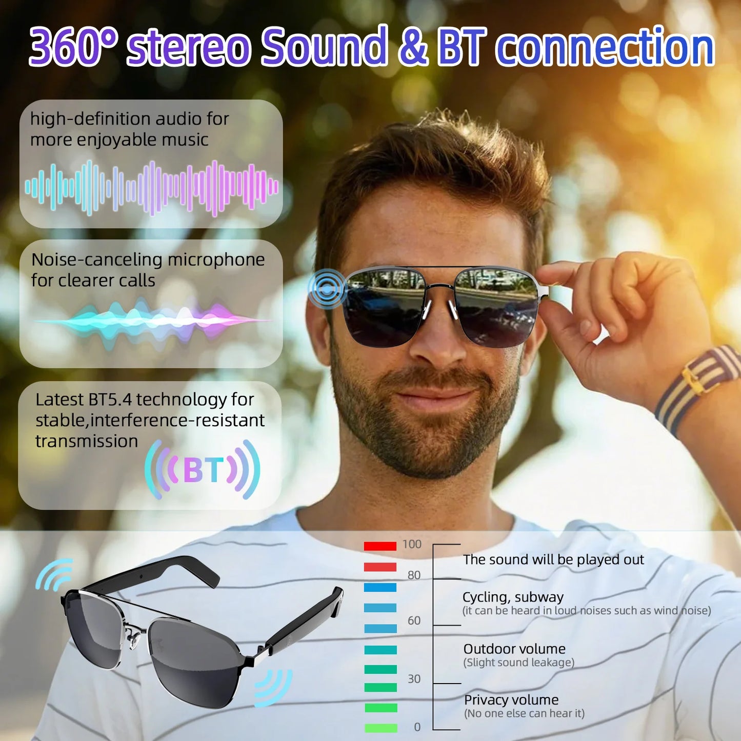 Bluetooth smart glasses for wireless calls and music playback Anti-blue light and anti-ultraviolet Suitable for men and women
