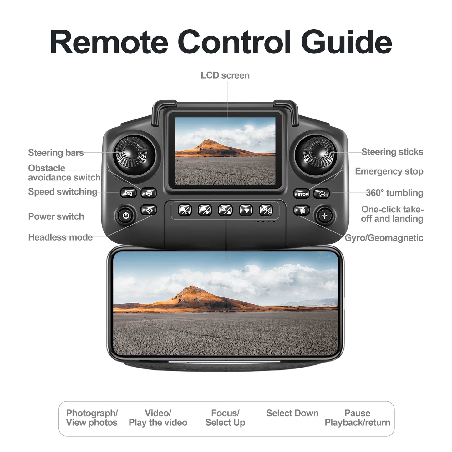 New E88 Drone Remote Control with Screen 4K Dual Camera Optical Flow Localization 2.4G RC Quadcopter One-button Take-off Drones