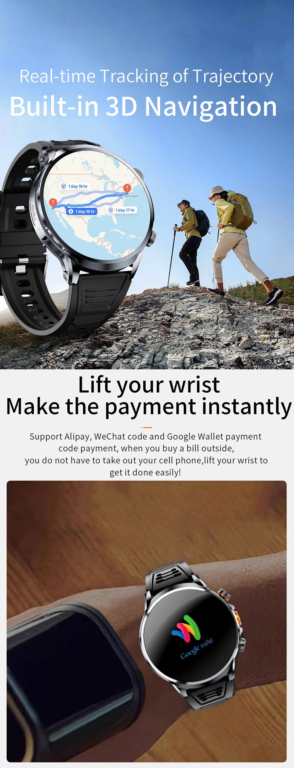 2025 NEW Smart Watch 4G Android 1.95 inch IPS 360*360 Screen With 200W Camera GPS WIFI 32GB ROM Smartwatch With 1100Mah Battery